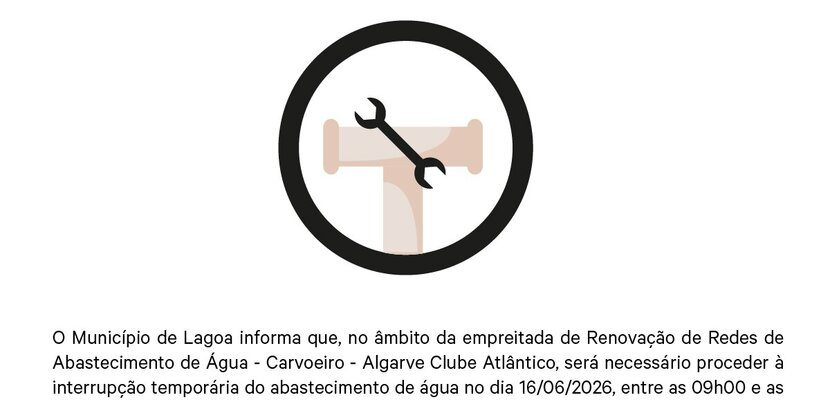 Interrupção de abastecimento de agua